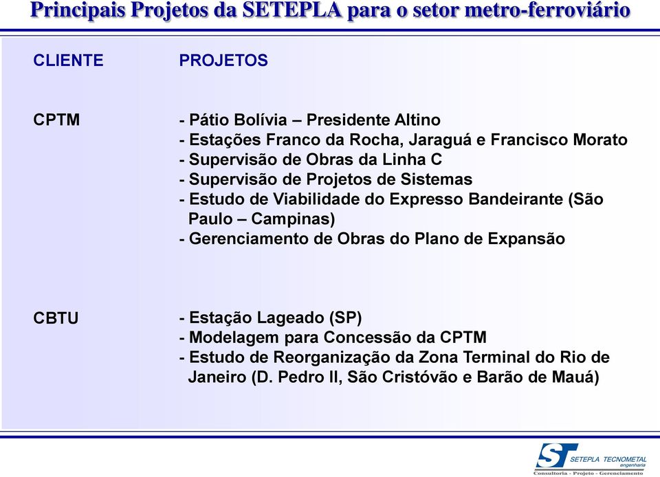 Viabilidade do Expresso Bandeirante (São Paulo Campinas) - Gerenciamento de Obras do Plano de Expansão CBTU - Estação Lageado (SP)