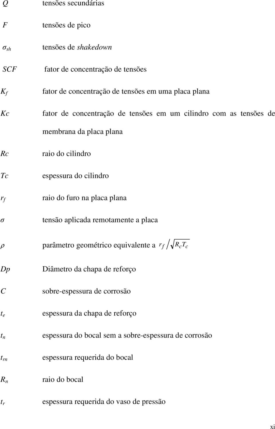 plana tensão aplicada remotamente a placa ρ parâmetro geométrico equivalente a r f RcTc Dp C Diâmetro da chapa de reforço sobre-espessura de corrosão t e espessura