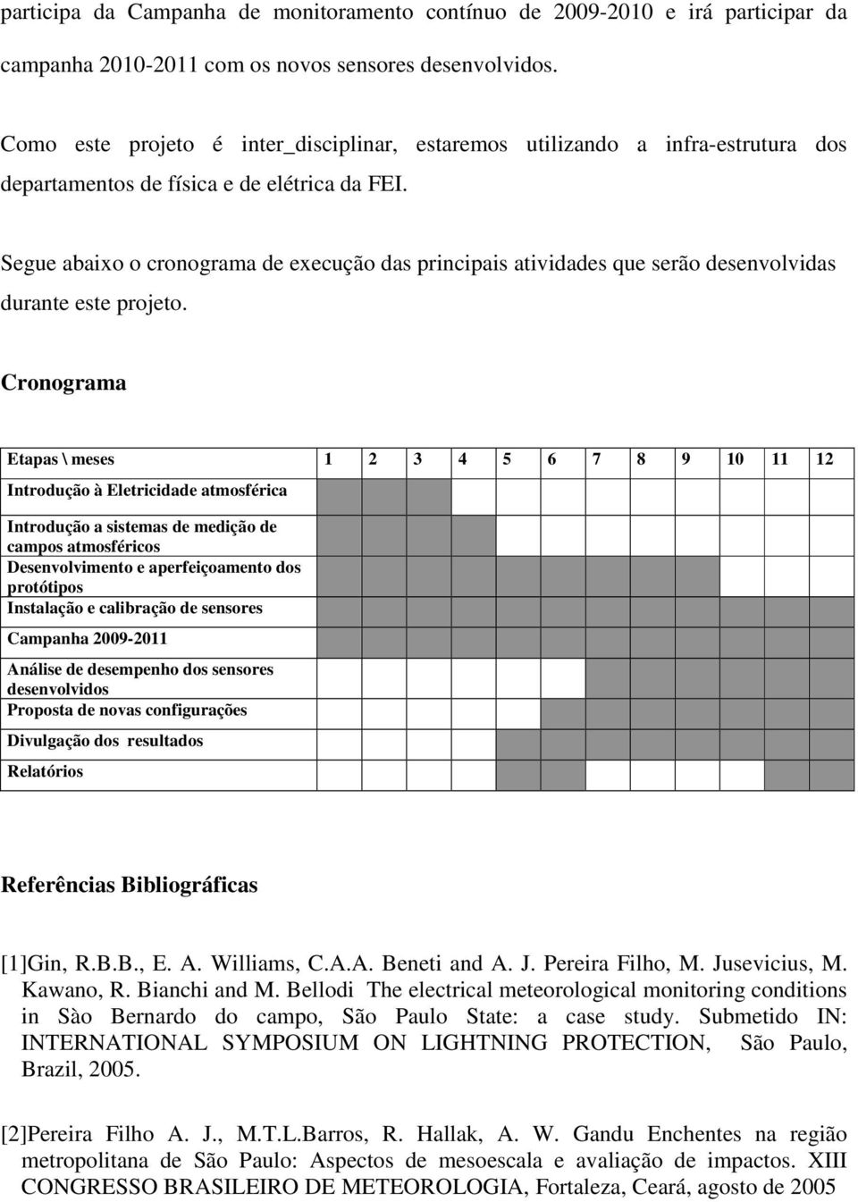 Segue abaixo o cronograma de execução das principais atividades que serão desenvolvidas durante este projeto.