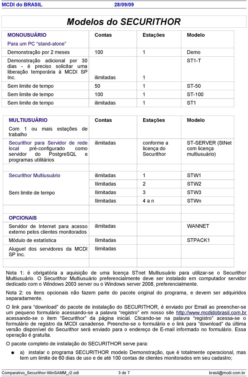 local pré-configurado como servidor do PostgreSQL e programas utilitários Contas Estações Modelo ilimitadas conforme a licença do Securithor ST-SERVER (StNet com licença multiusuário) Securithor