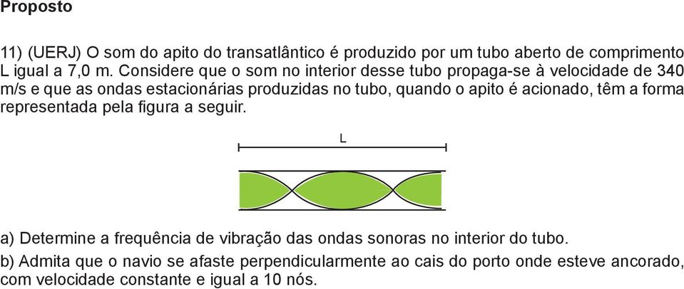 quando o apito é acionado, têm a forma representada pela figura a seguir.