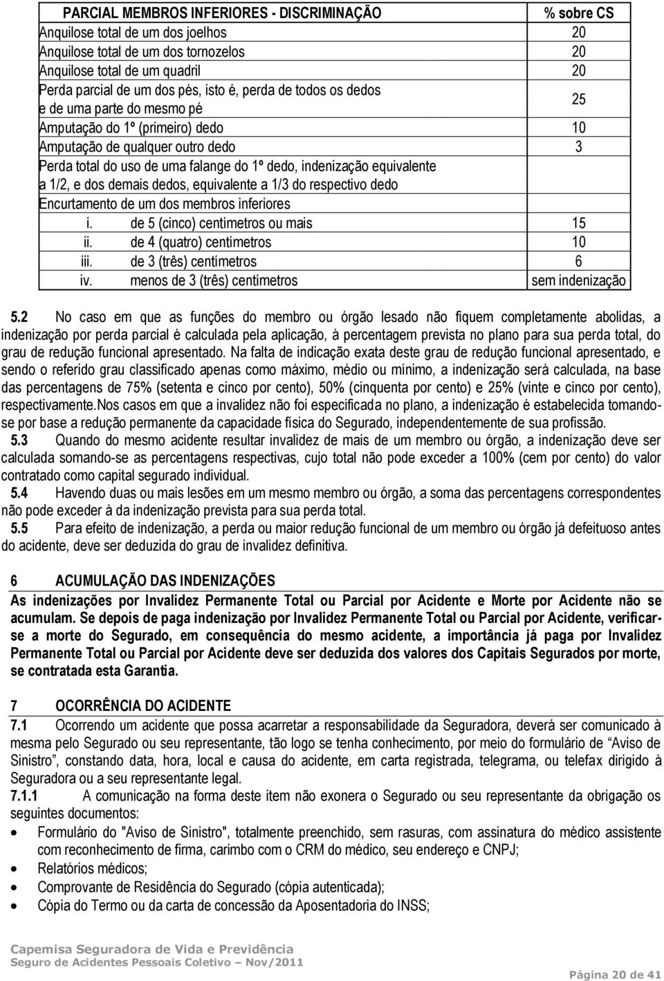 1/2, e dos demais dedos, equivalente a 1/3 do respectivo dedo Encurtamento de um dos membros inferiores i. de 5 (cinco) centímetros ou mais 15 ii. de 4 (quatro) centímetros 10 iii.