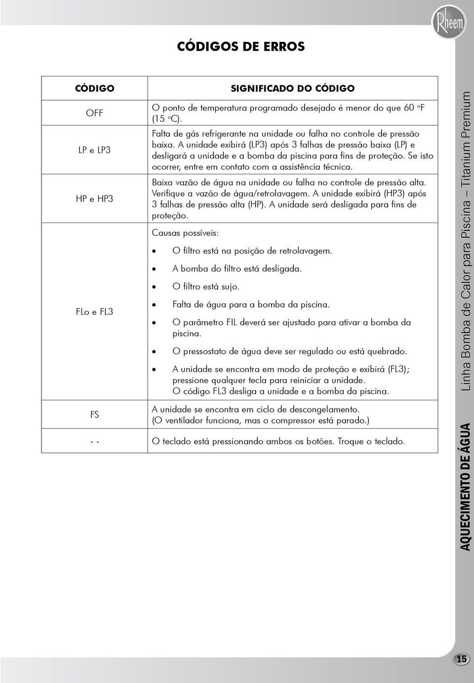 A unidade exibirá (LP3) após 3 falhas de pressão baixa (LP) e desligará a unidade e a bomba da piscina para fins de proteção. Se isto ocorrer, entre em contato com a assistência técnica.