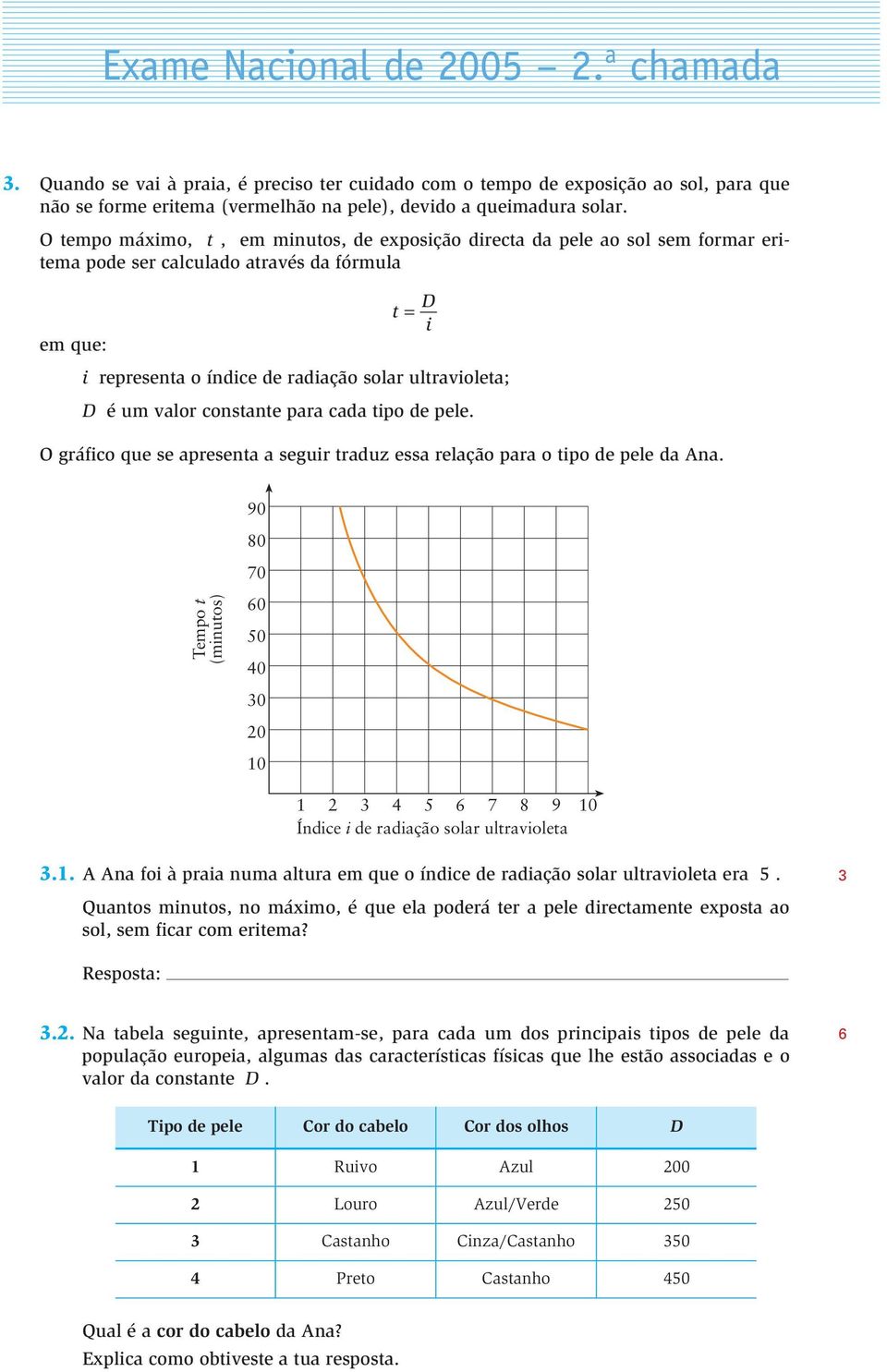 constante para cada tipo de pele. gráfico que se apresenta a seguir traduz essa relação para o tipo de pele da Ana.