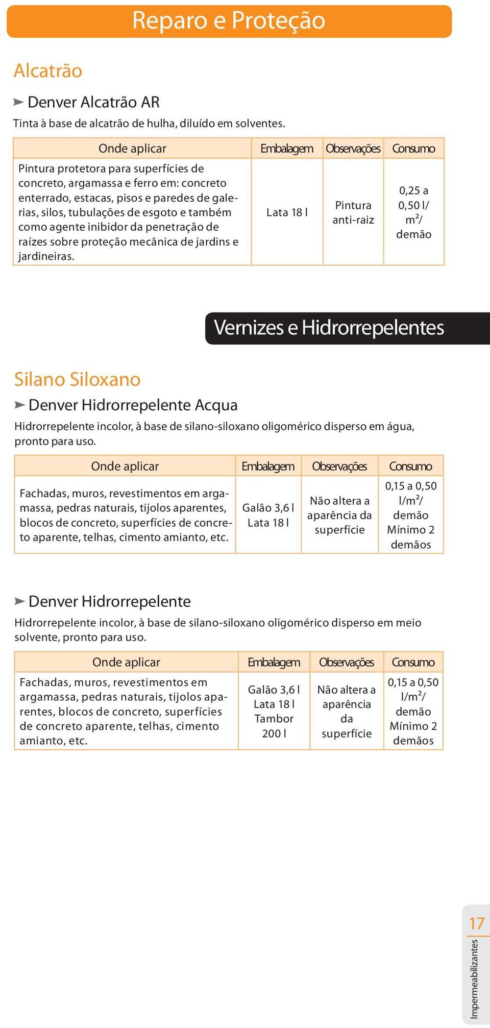 de raízes sobre proteção mecânica de jardins e jardineiras.