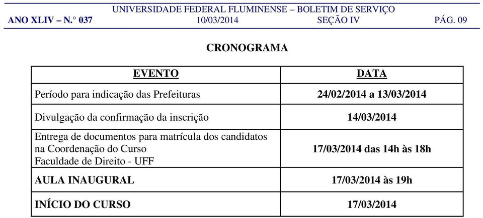 Divulgação da confirmação da inscrição 14/03/2014 Entrega de documentos para matrícula dos