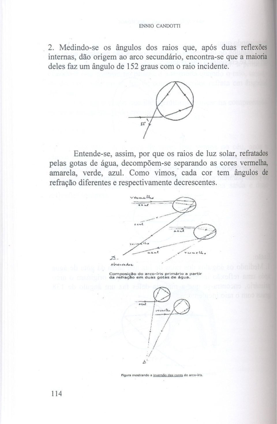 incidente. Entende-se, assim, por que os raios de luz solar, refratados pelas gotas de água, decompõem-se separando as cores vermelha, amarela, verde, azul.