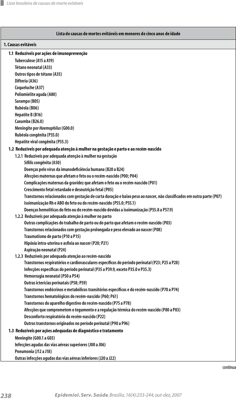 (B06) Hepatite B (B16) Caxumba (B26.0) Meningite por Haemophilus (G00.0) Rubéola congênita (P35.0) Hepatite viral congênita (P35.