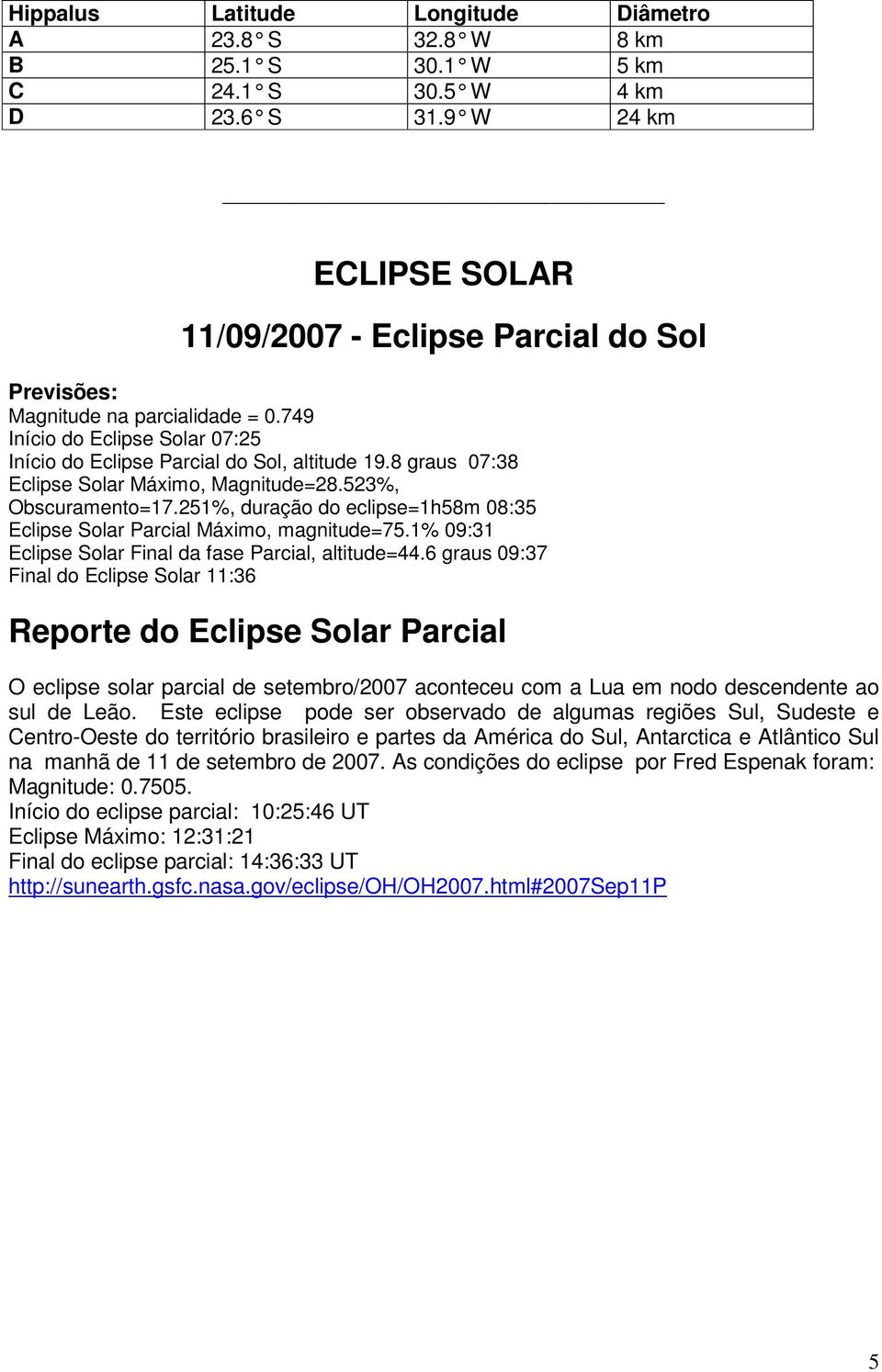 8 graus 07:38 Eclipse Solar Máximo, Magnitude=28.523%, Obscuramento=17.251%, duração do eclipse=1h58m 08:35 Eclipse Solar Parcial Máximo, magnitude=75.