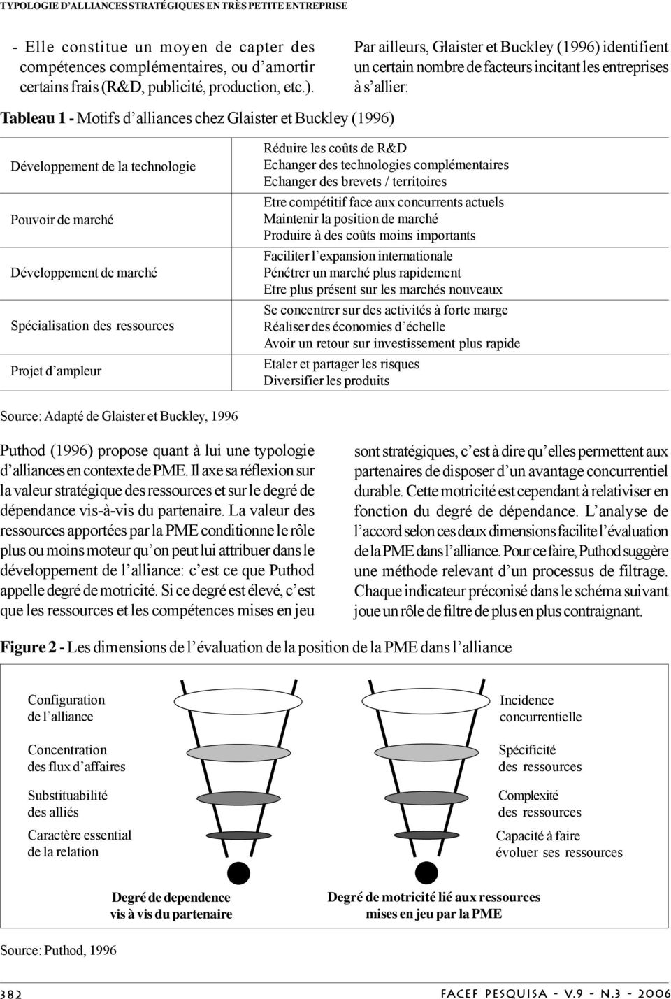 la technologie Pouvoir de marché Développement de marché Spécialisation des ressources Projet d ampleur Réduire les coûts de R&D Echanger des technologies complémentaires Echanger des brevets /