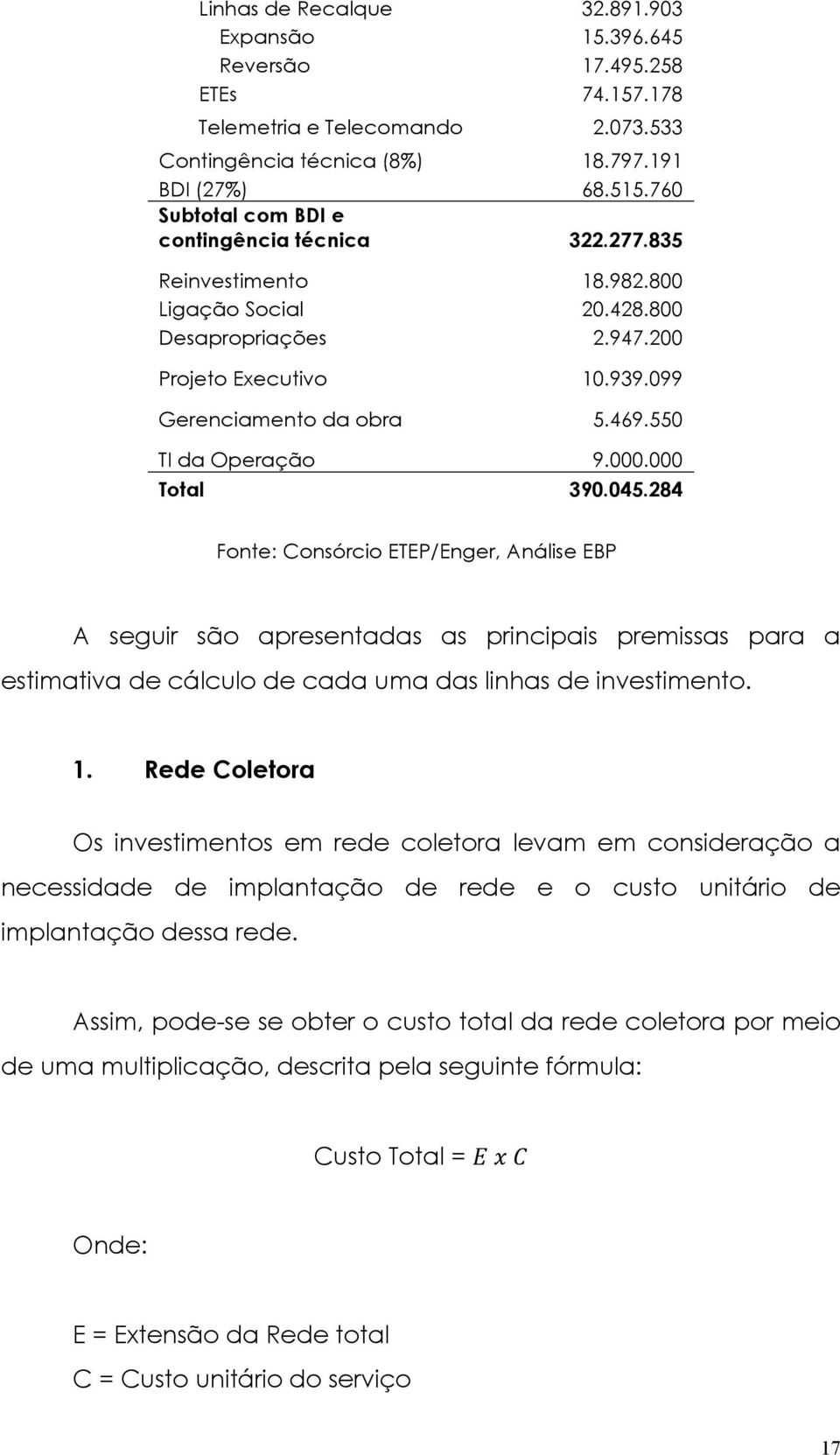 550 TI da Operação 9.000.000 Total 390.045.