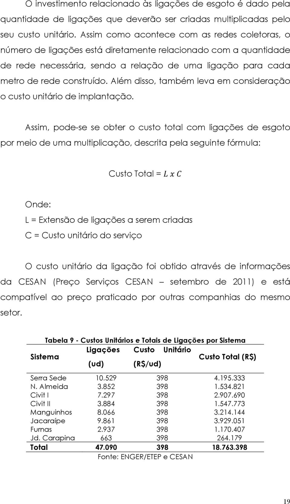 Além disso, também leva em consideração o custo unitário de implantação.