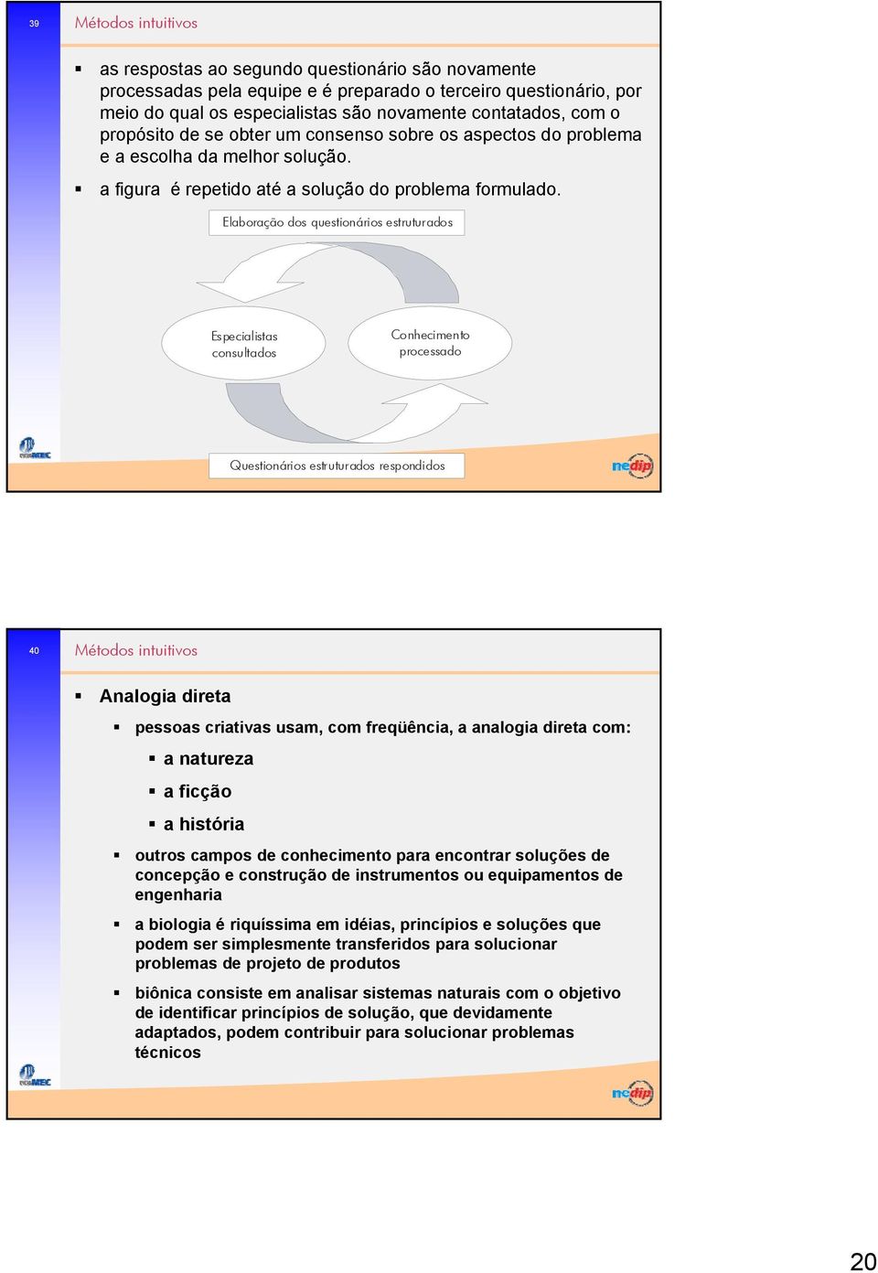 Elaboração dos questionários estruturados Especialistas consultados Conhecimento processado Questionários estruturados respondidos 40 Métodos intuitivos Analogia direta pessoas criativas usam, com