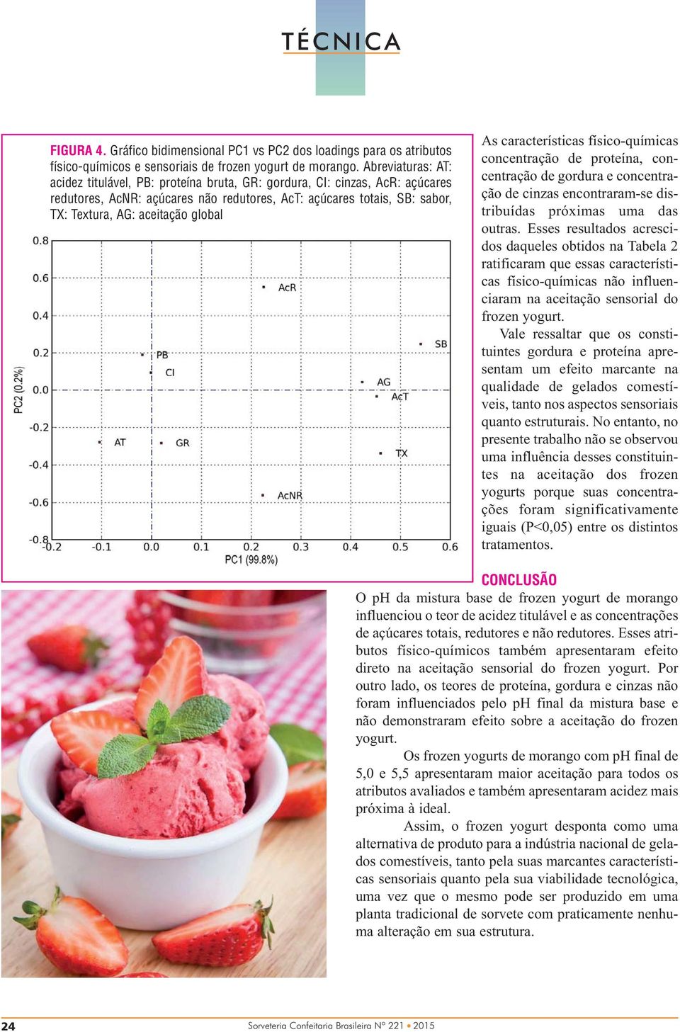 global As características físico-químicas concentração de proteína, concentração de gordura e concentração de cinzas encontraram-se distribuídas próximas uma das outras.