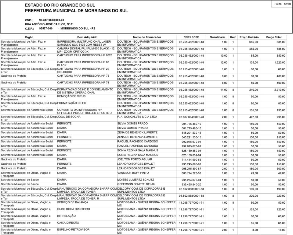 Desp.FORMATAÇÃO DE HD CONSERTO DA IMPRESSORA HP OFFICEJET PICK UP ROLLER E FONTE D Secretaria Municipal de Educação, Cul. Desp.