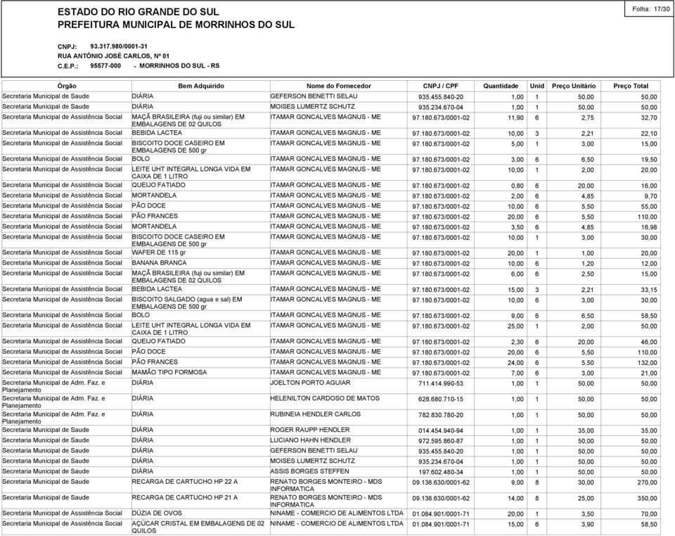 LACTEA BISCOITO SALGADO (agua e sal) EM EMBALAGENS DE 500 gr BOLO LEITE UHT INTEGRAL LONGA VIDA EM CAIXA DE 1 LITRO QUEIJO FATIADO PÃO DOCE PÃO FRANCES MAMÃO TIPO FORMOSA RECARGA DE CARTUCHO HP 22 A