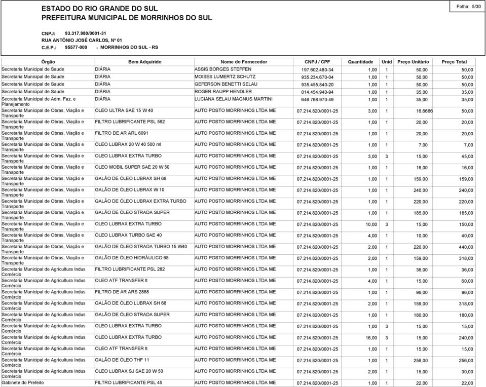 LUBRIFICANTE PSL 282 OLEO ATF TRANSFER lt FILTRO DE AR ARS 2868 GALÃO DE ÓLEO LUBRAX SH 68 GALÃO DE ÓLEO STRADA SUPER OLEO LUBRAX EXTRA TURBO OLEO LUBRAX EXTRA TURBO OLEO ATF TRANSFER lt GALÃO DE