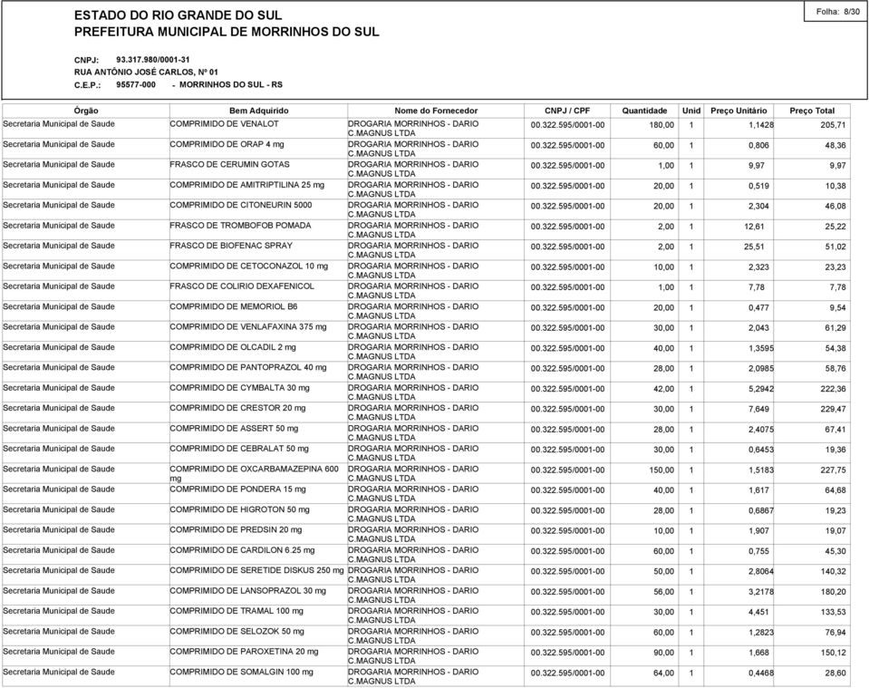 CYMBALTA 30 mg COMPRIMIDO DE CRESTOR 20 mg COMPRIMIDO DE ASSERT 50 mg COMPRIMIDO DE CEBRALAT 50 mg COMPRIMIDO DE OXCARBAMAZEPINA 600 mg COMPRIMIDO DE PONDERA 15 mg COMPRIMIDO DE HIGROTON 50 mg