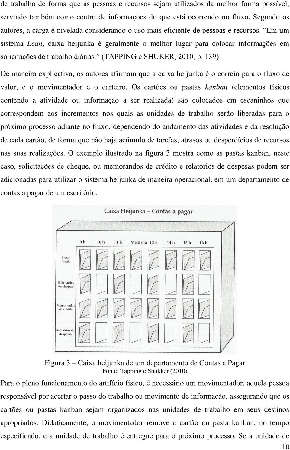 Em um sistema Lean, caixa heijunka é geralmente o melhor lugar para colocar informações em solicitações de trabalho diárias. (TAPPING e SHUKER, 2010, p. 139).