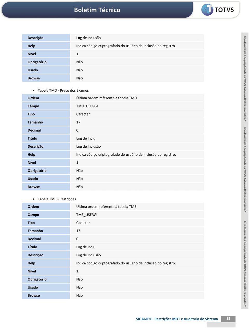 Restrições Última ordem referente à tabela TME