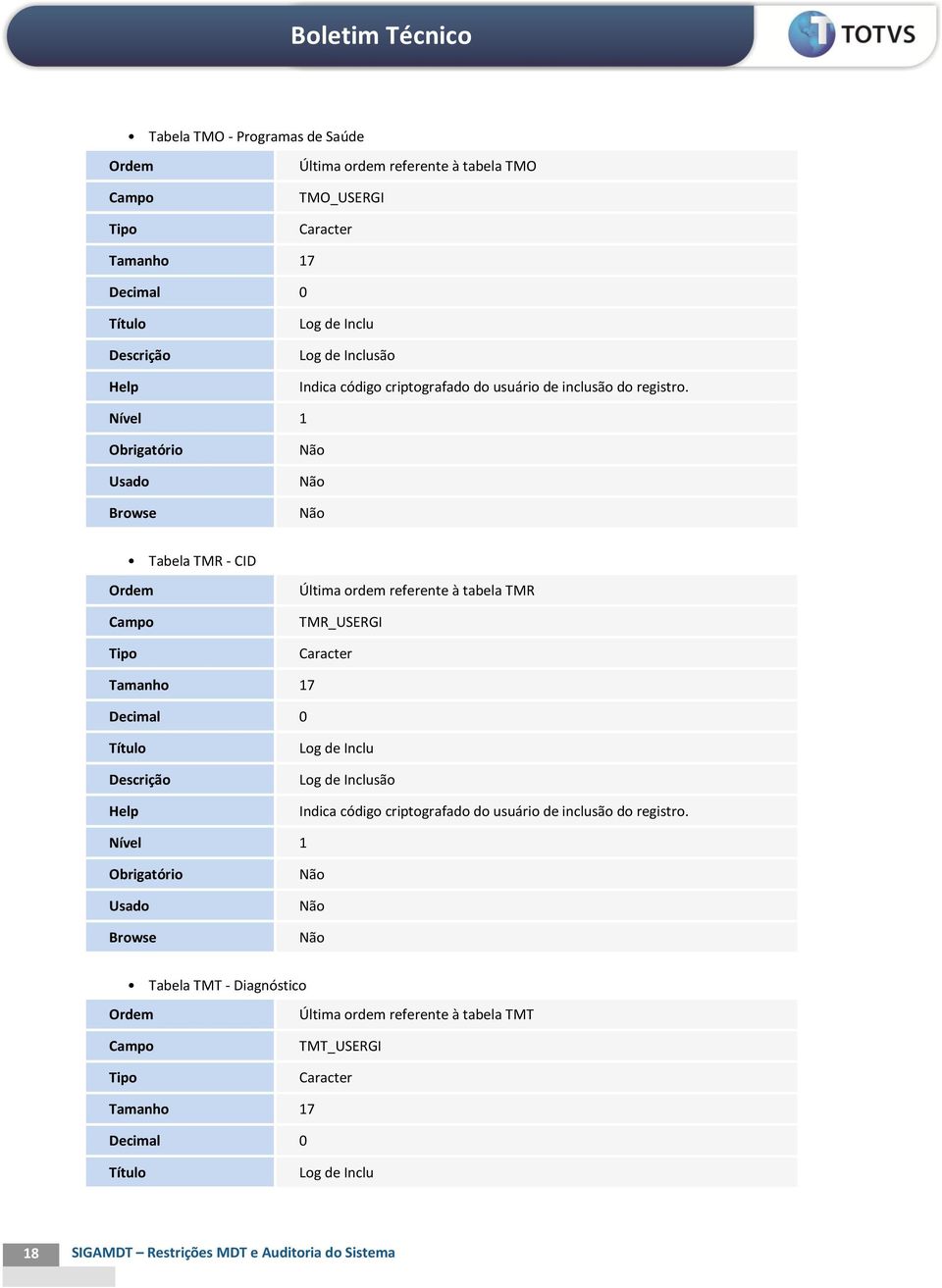 TMR_USERGI são Tabela TMT - Diagnóstico Última ordem referente à