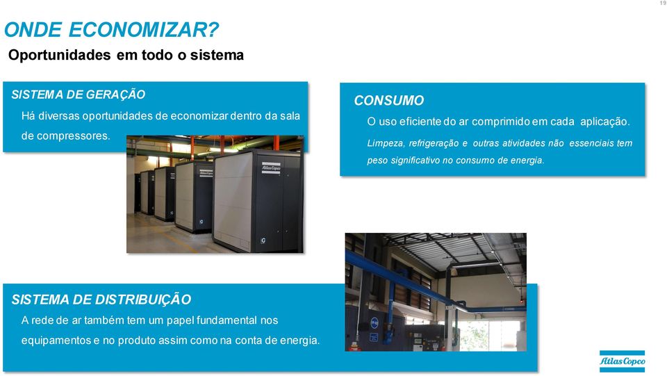 compressores. CONSUMO O uso eficiente do ar comprimido em cada aplicação.