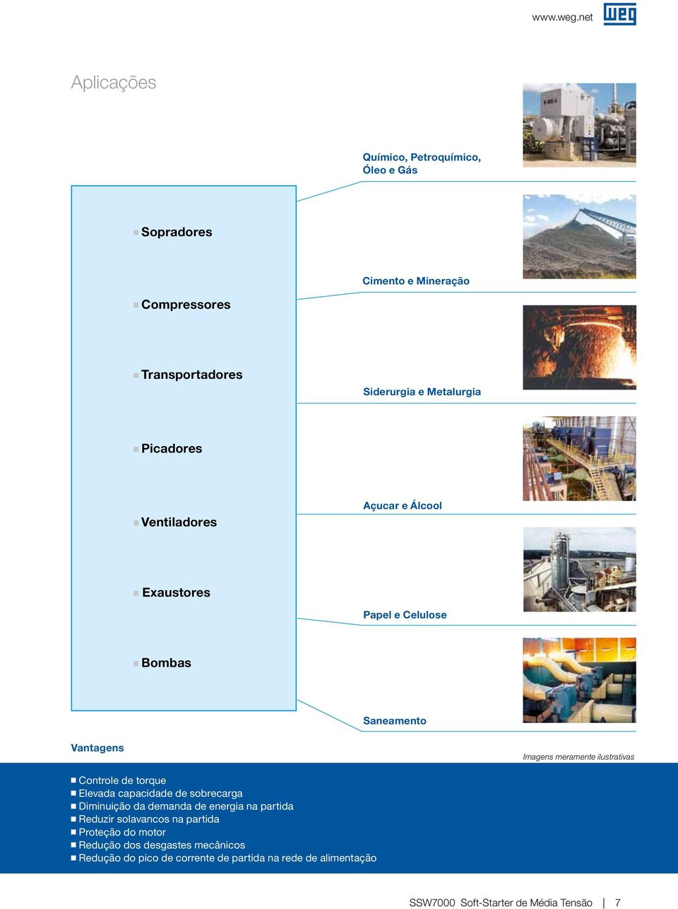 Picadores Ventiladores Açucar e Álcool Exaustores Papel e Celulose Bombas Saneamento Vantaens Imaens meramente ilustrativas Controle