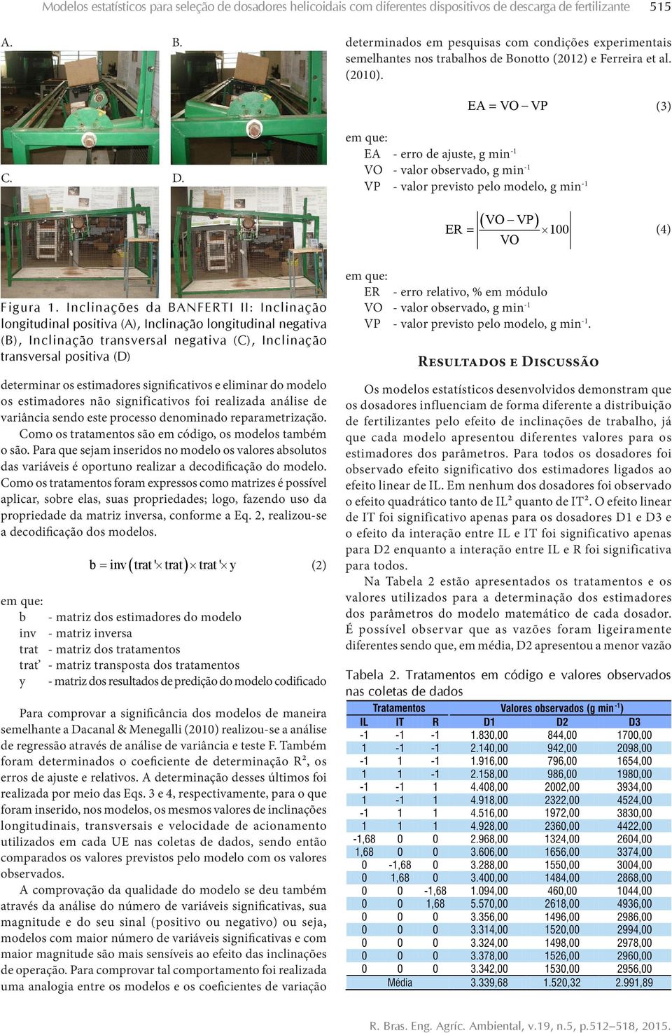 EA - erro de ajuste, g min -1 VO - valor observado, g min -1 VP - valor previsto pelo modelo, g min -1 ( VO VP) ER = 100 VO (4) Figura 1.