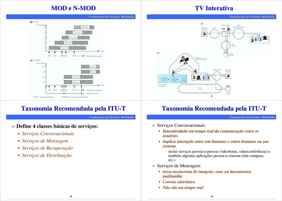 implica interação entre um humano e outro humano ou um sistema inclui serviços pessoa-a-pessoa (videofonia, videoconferência) e também algumas aplicações