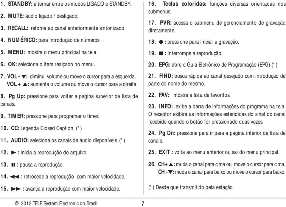 8. Pg Up: pressione para voltar a pagina superior da lista de canais. 9. TIMER: pressione para programar o timer. 10. CC: Legenda Closed Caption. (*) 11.