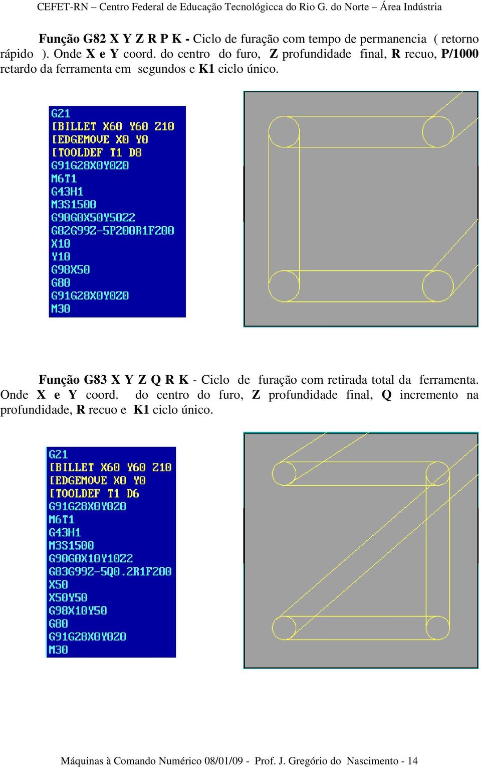 Função G83 X Y Z Q R K - Ciclo de furação com retirada total da ferramenta. Onde X e Y coord.