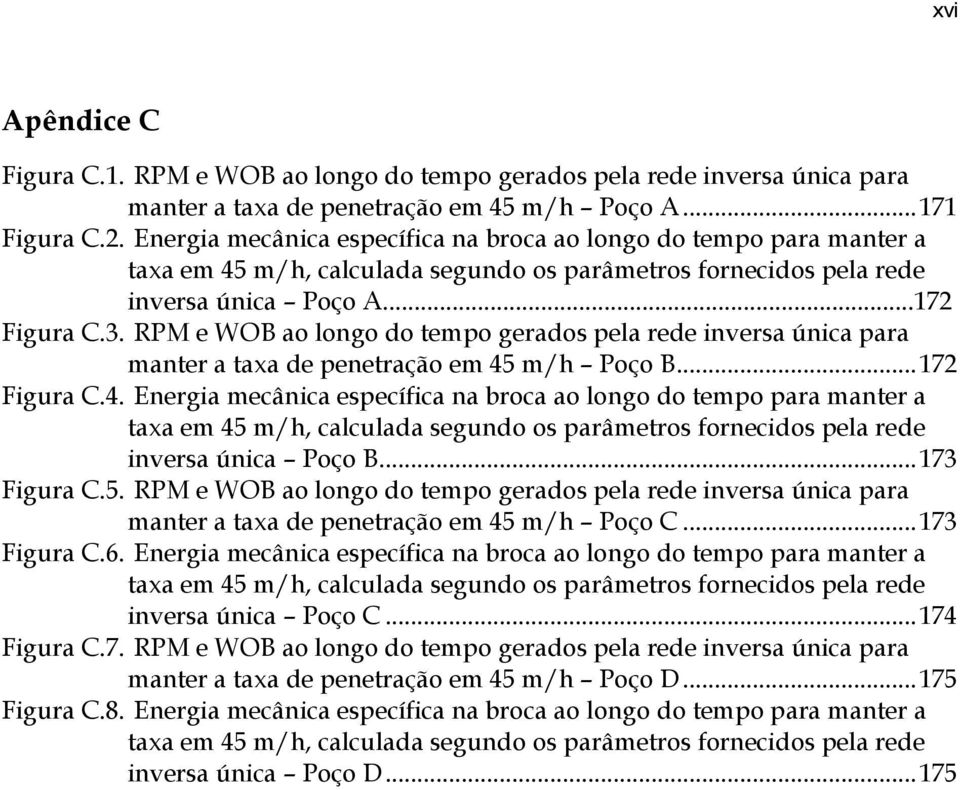 RPM e WOB ao longo do tempo gerados pela rede inversa única para manter a taxa de penetração em 45