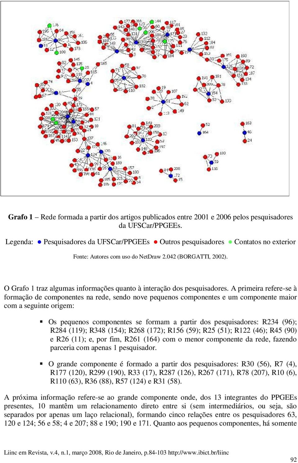 O Grafo 1 traz algumas informações quanto à interação dos pesquisadores.