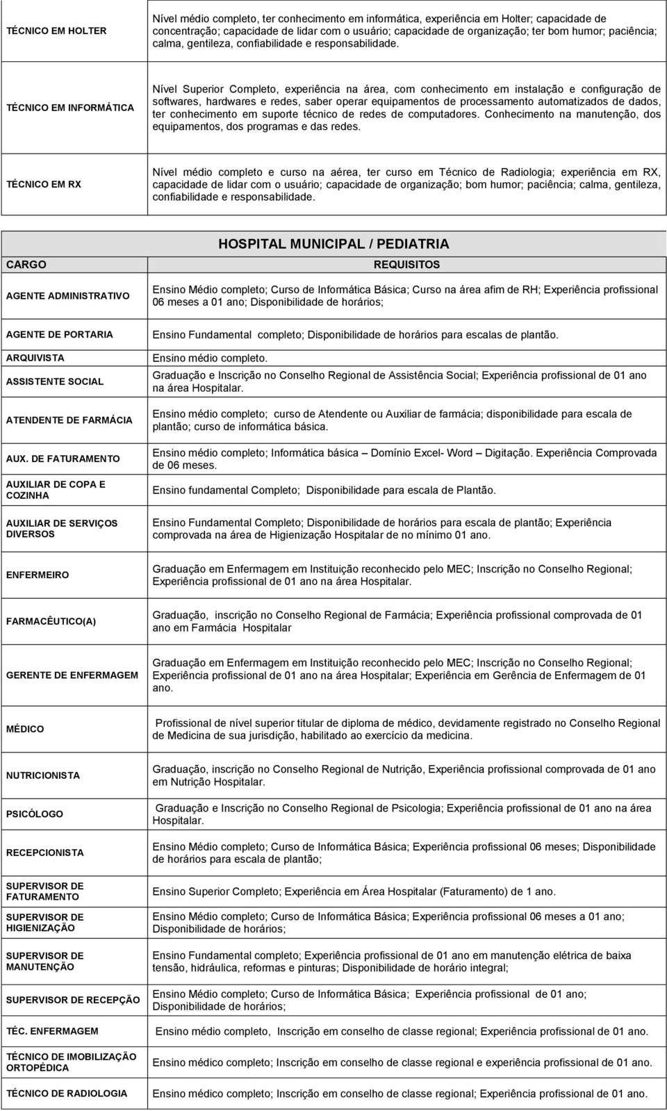 TÉCNICO EM INFORMÁTICA Nível Superior Completo, experiência na área, com conhecimento em instalação e configuração de softwares, hardwares e redes, saber operar equipamentos de processamento