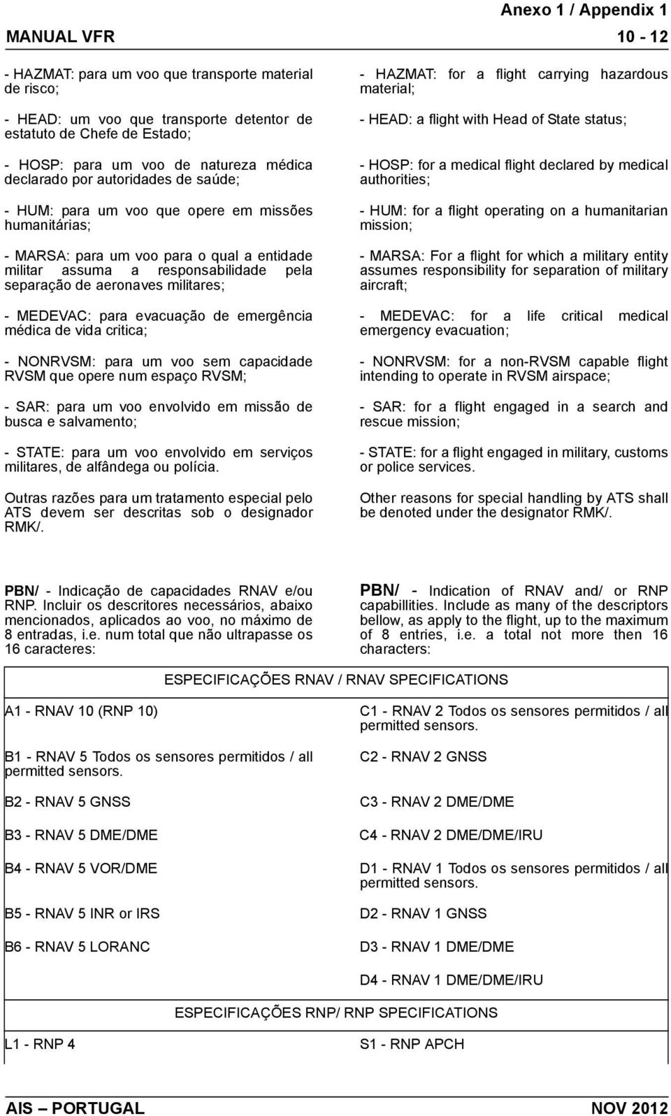 evacuação de emergência médica de vida critica; - NONRVSM: para um voo sem capacidade RVSM que opere num espaço RVSM; - SAR: para um voo envolvido em missão de busca e salvamento; - STATE: para um