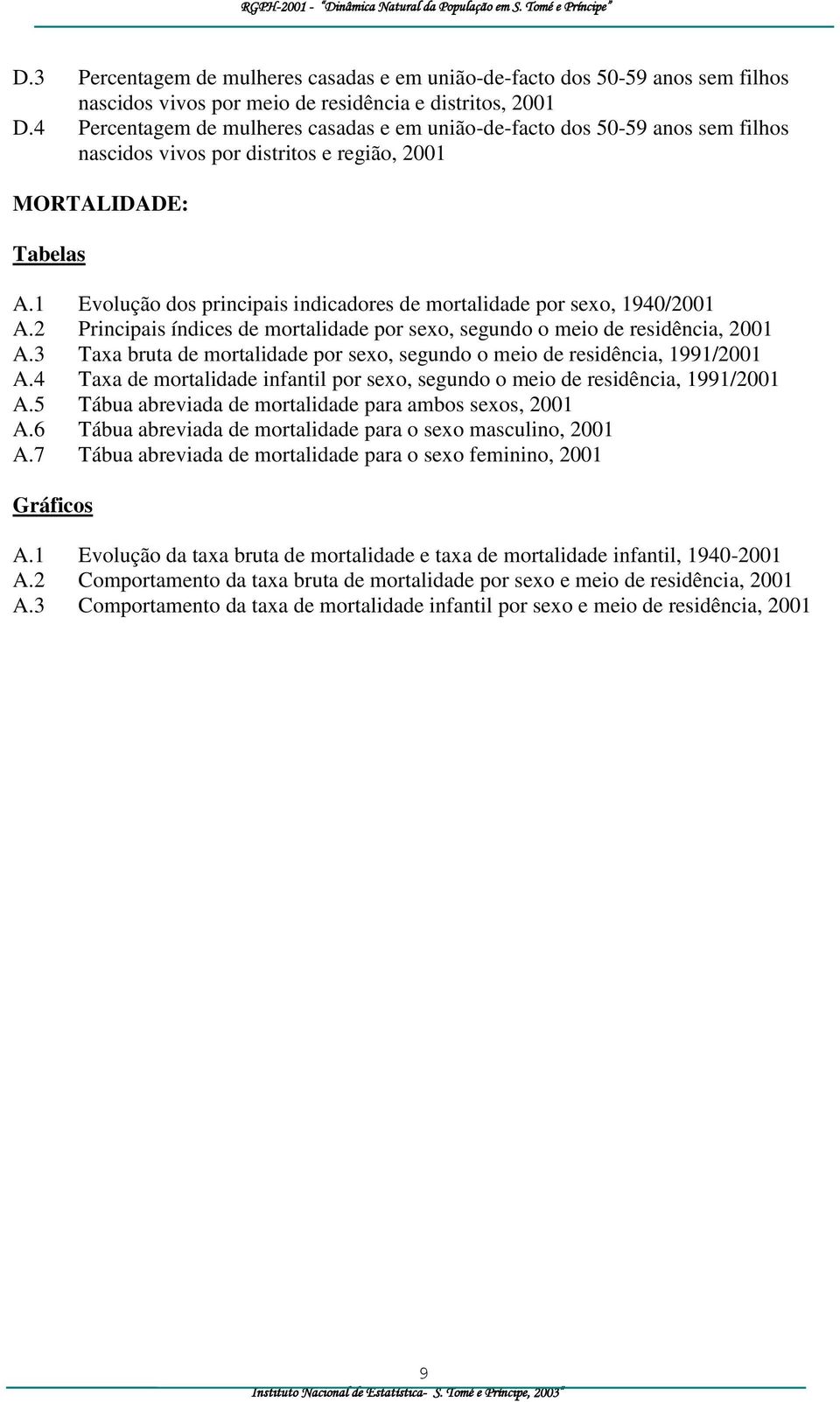 1 Evolução dos principais indicadores de mortalidade por sexo, 1940/2001 A.2 Principais índices de mortalidade por sexo, segundo o meio de residência, 2001 A.