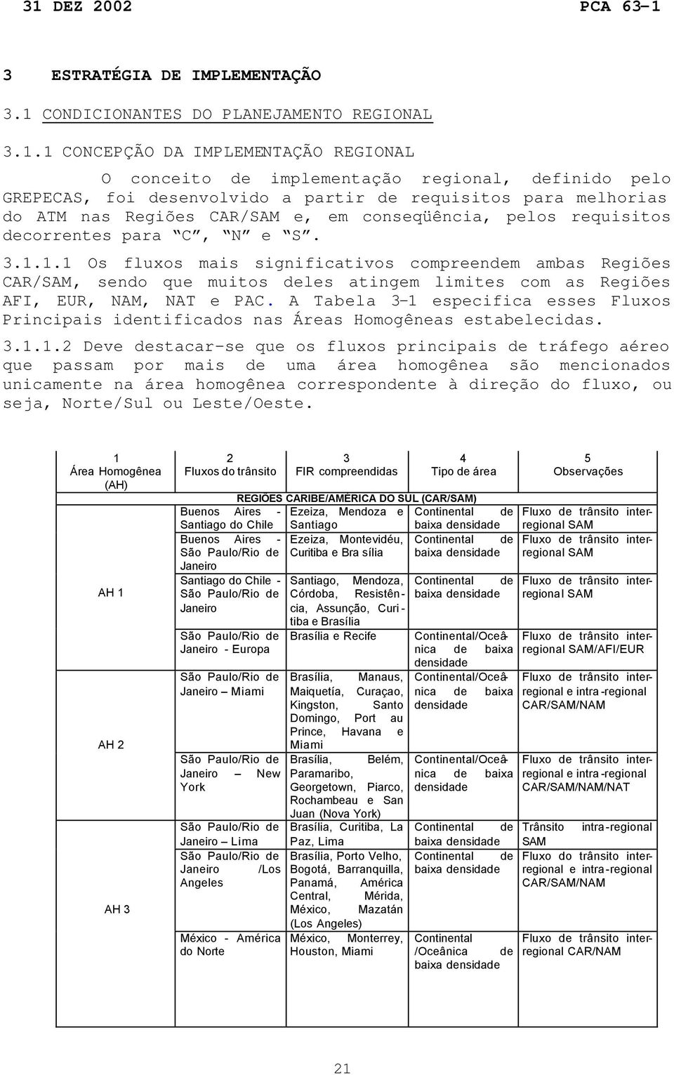 1 CONCEPÇÃO DA IMPLEMENTAÇÃO REGIONAL O conceito de implementação regional, definido pelo GREPECAS, foi desenvolvido a partir de requisitos para melhorias do ATM nas Regiões CAR/SAM e, em