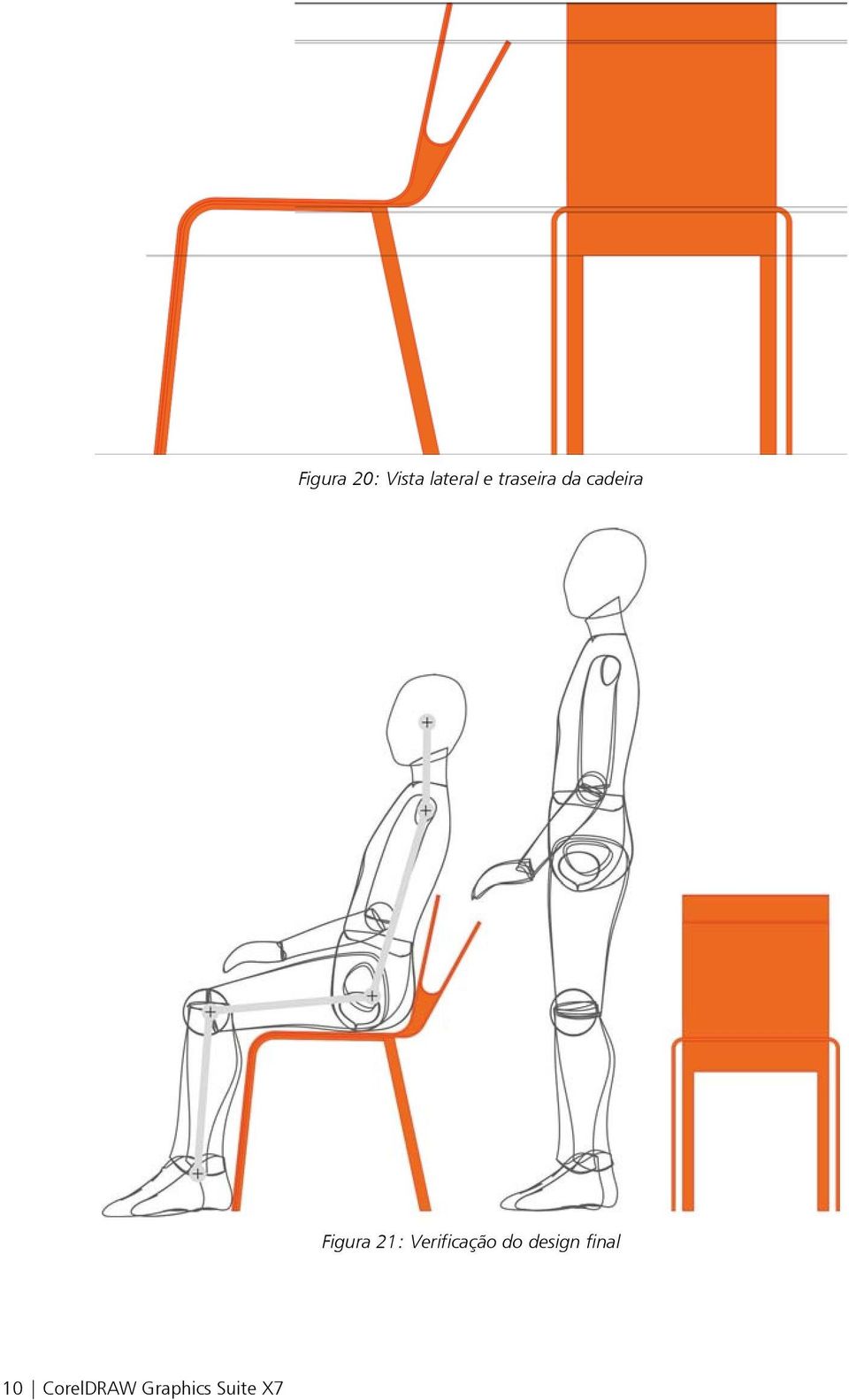 21: Verificação do design