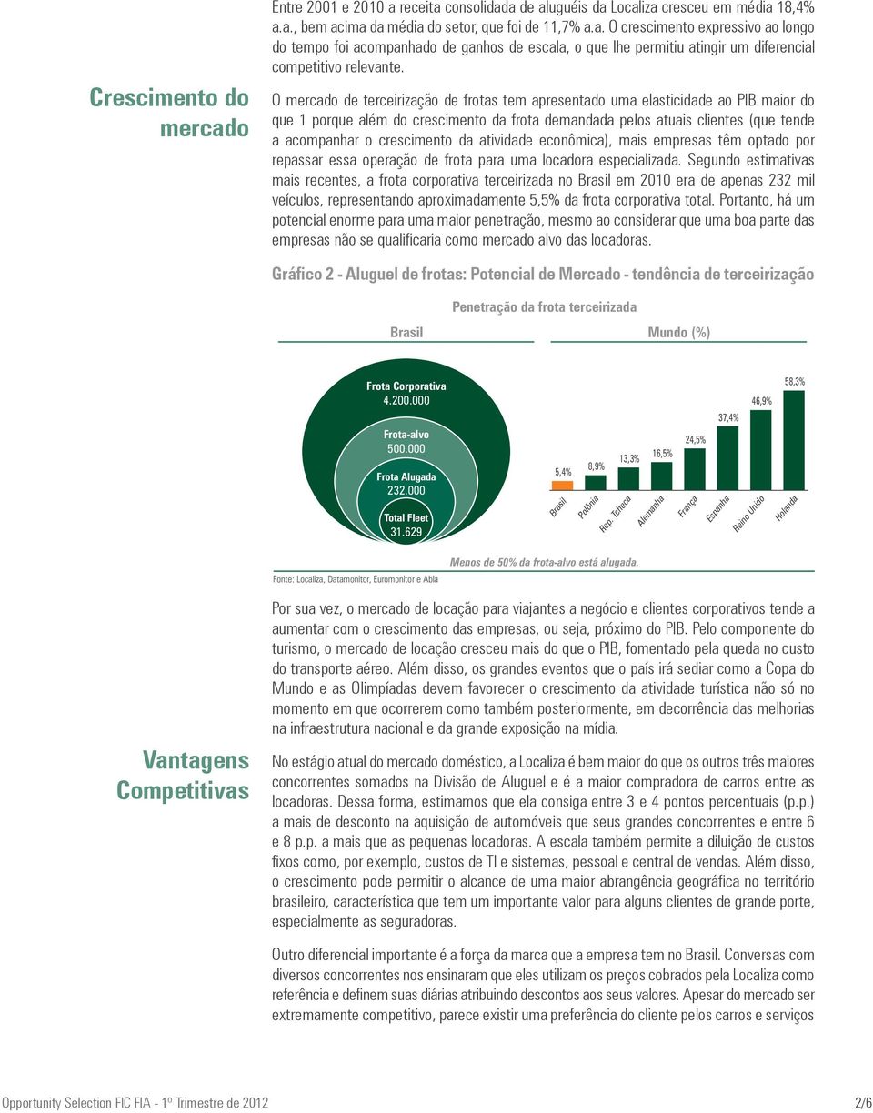 da atividade econômica), mais empresas têm optado por repassar essa operação de frota para uma locadora especializada.