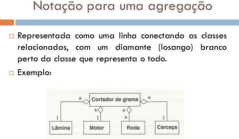 relacionadas, com um diamante (losango)