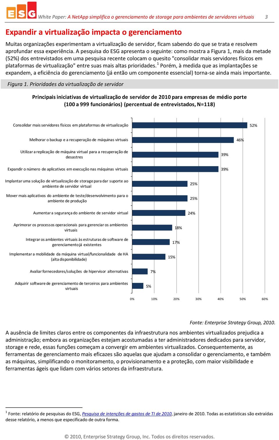 A pesquisa do ESG apresenta o seguinte: como mostra a Figura 1, mais da metade (52%) dos entrevistados em uma pesquisa recente colocam o quesito "consolidar mais servidores físicos em plataformas de