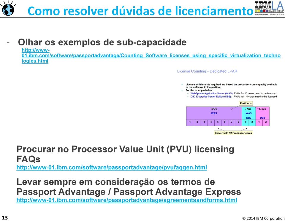 html Procurar no Processor Value Unit (PVU) licensing FAQs http://www-01.ibm.com/software/passportadvantage/pvufaqgen.