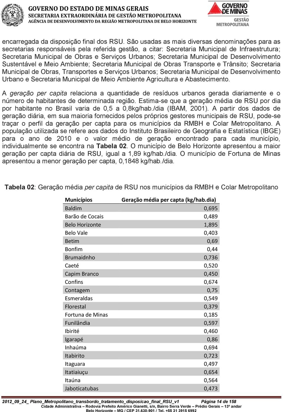 Secretaria Municipal de Desenvolvimento Sustentável e Meio Ambiente; Secretaria Municipal de Obras Transporte e Trânsito; Secretaria Municipal de Obras, Transportes e Serviços Urbanos; Secretaria