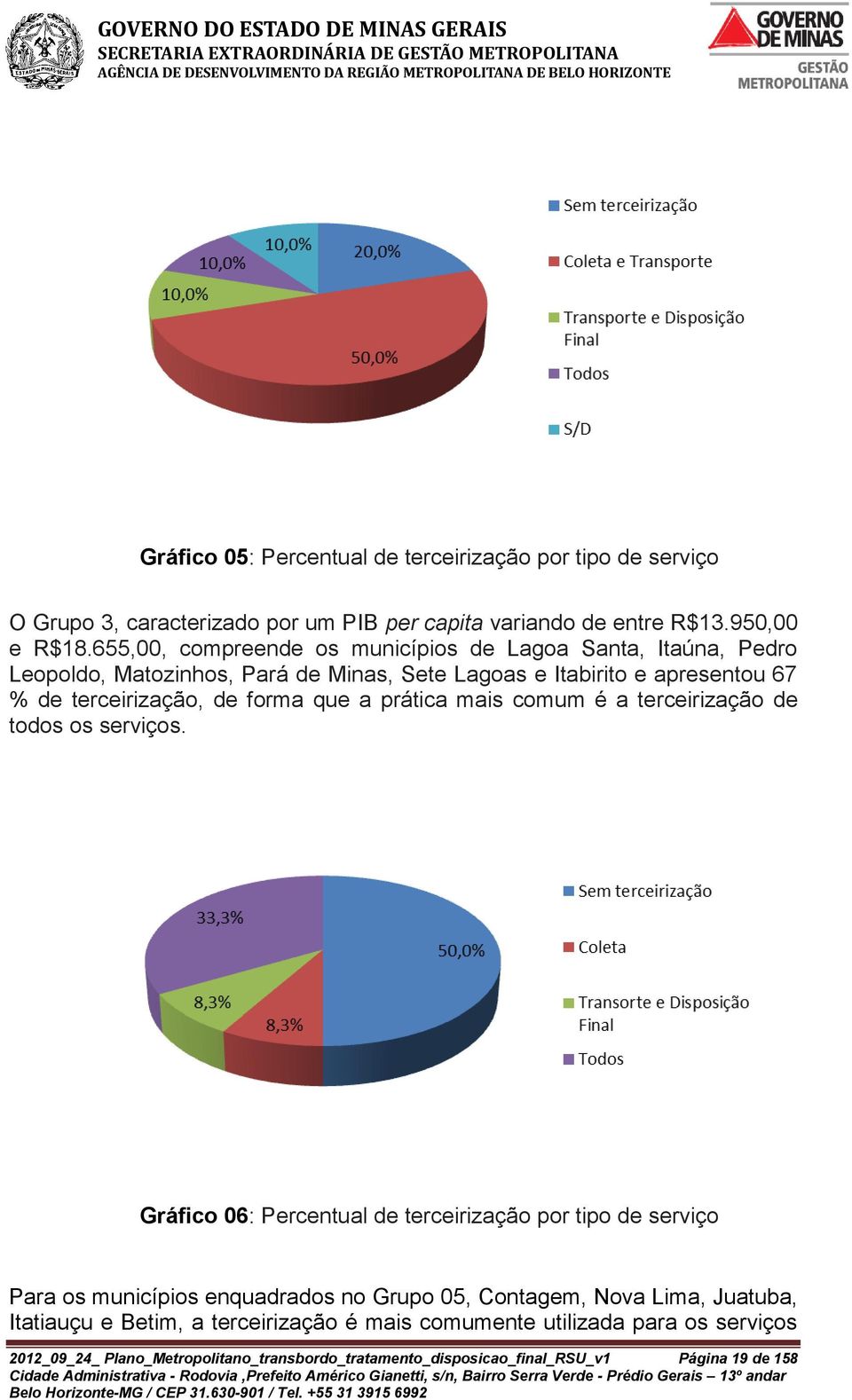 que a prática mais comum é a terceirização de todos os serviços.