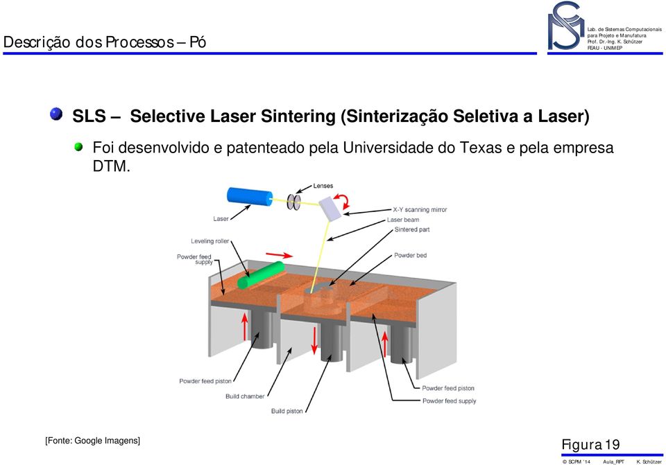 desenvolvido e patenteado pela Universidade do