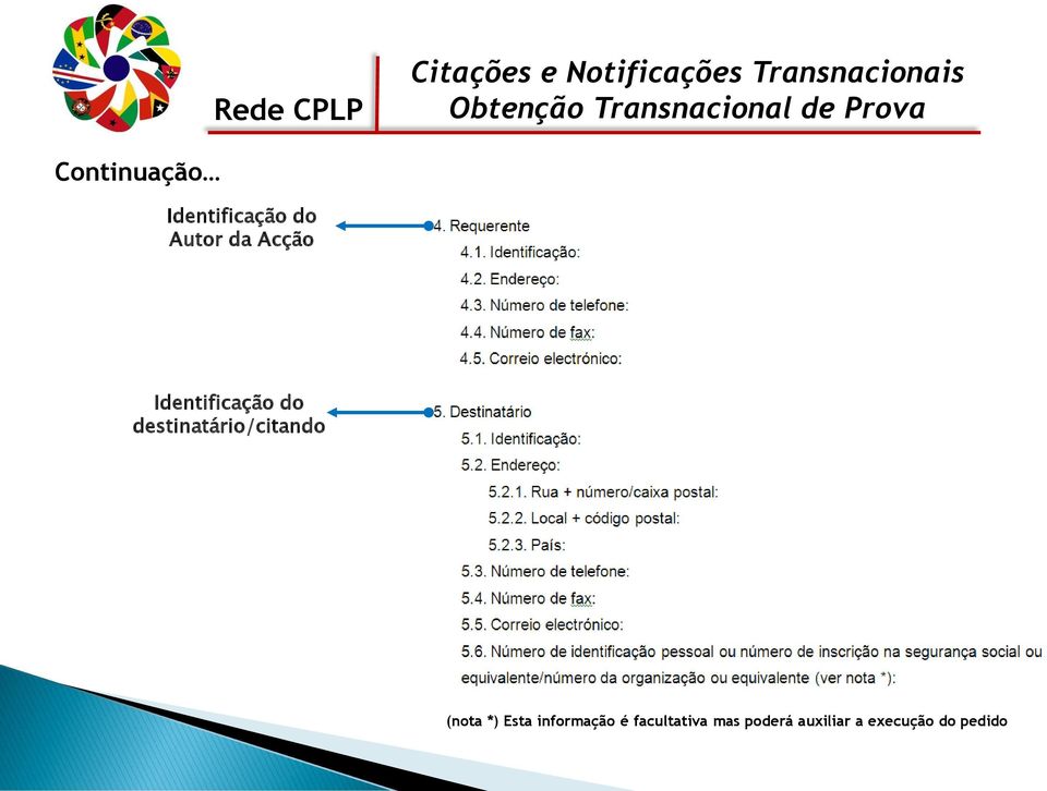 da Acção Identificação do destinatário/citando (nota *)