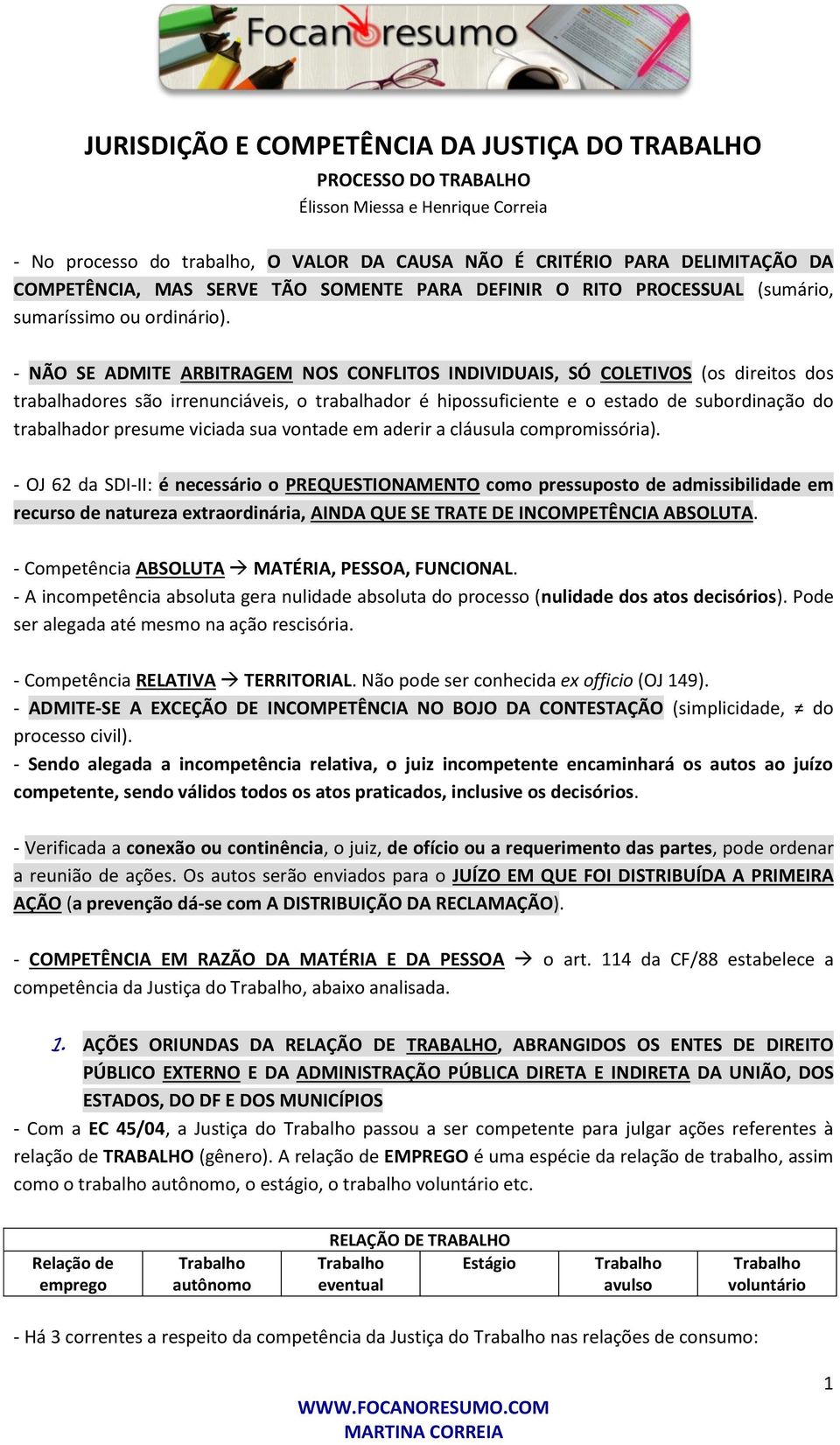 - NÃO SE ADMITE ARBITRAGEM NOS CONFLITOS INDIVIDUAIS, SÓ COLETIVOS (os direitos dos trabalhadores são irrenunciáveis, o trabalhador é hipossuficiente e o estado de subordinação do trabalhador presume