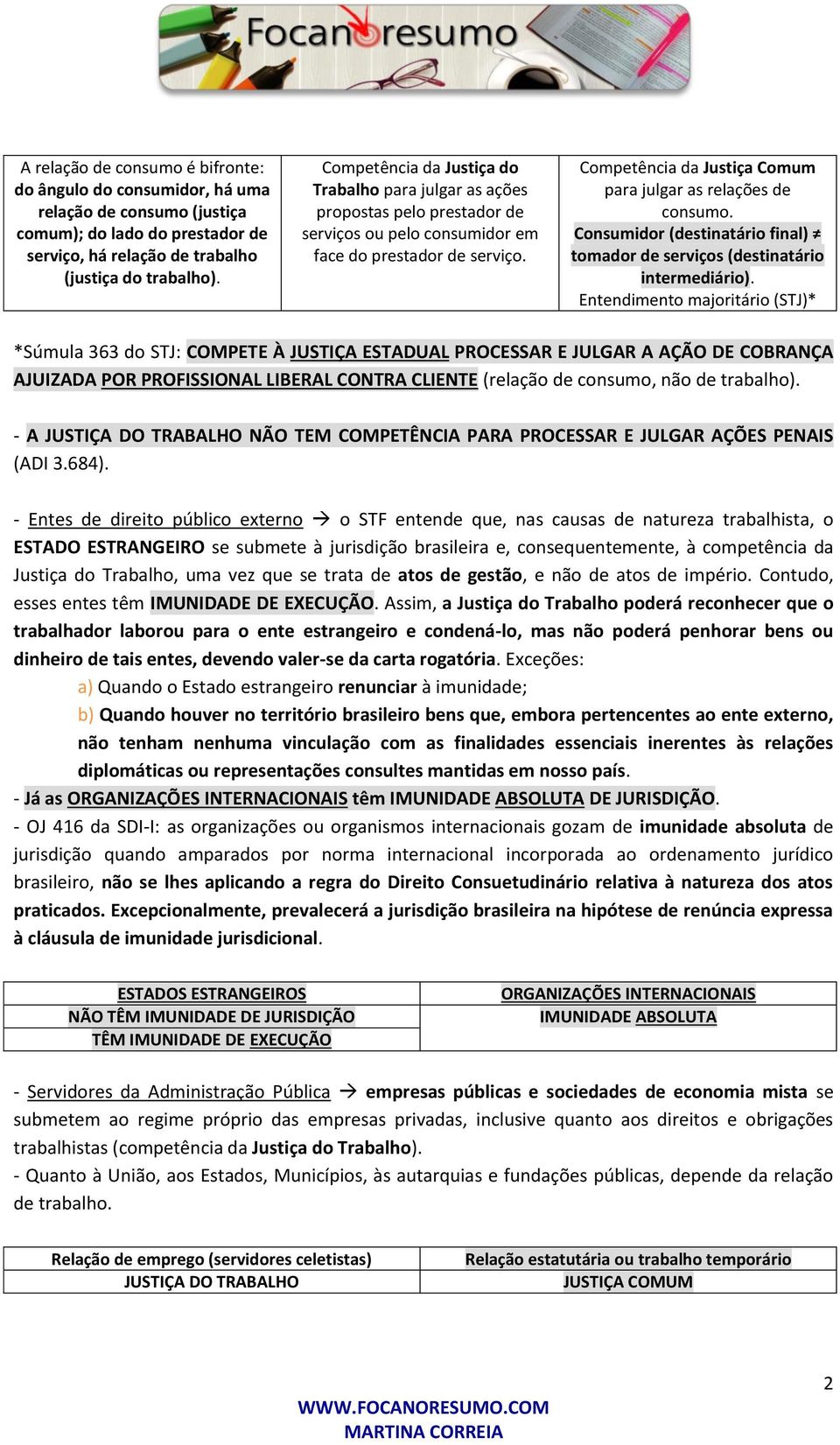 Competência da Justiça Comum para julgar as relações de consumo. Consumidor (destinatário final) tomador de serviços (destinatário intermediário).