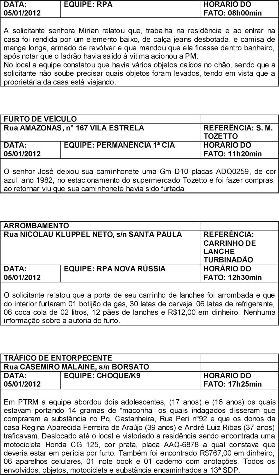 No local a equipe constatou que havia vários objetos caídos no chão, sendo que a solicitante não soube precisar quais objetos foram levados, tendo em vista que a proprietária da casa está viajando.