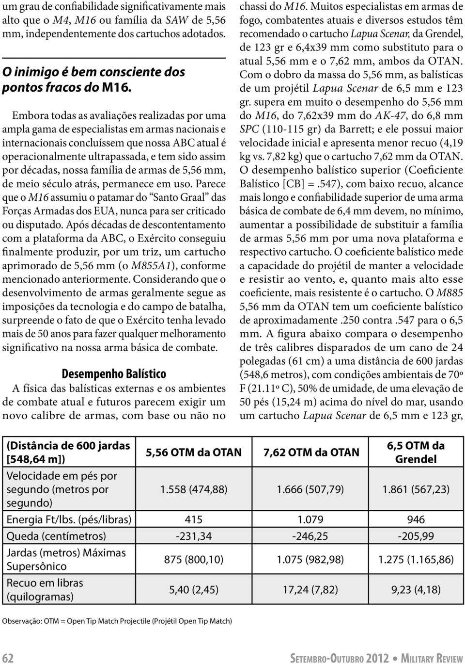 décadas, nossa família de armas de 5,56 mm, de meio século atrás, permanece em uso. Parece que o M16 assumiu o patamar do Santo Graal das Forças Armadas dos EUA, nunca para ser criticado ou disputado.